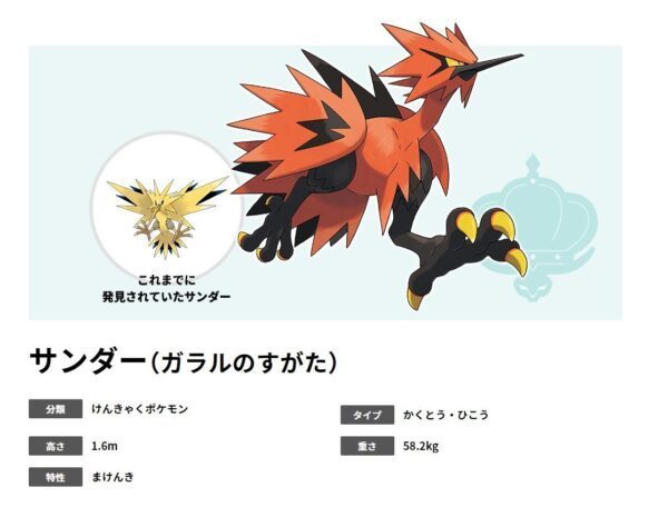 ポケモン剣盾 サンダー ガラルのすがた いや ただの珍しいポケモンだよね まちまちゲーム速報